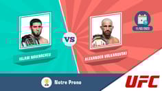 Pronostic makhachev volkanovski