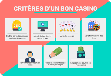 choisir le meilleur casino en ligne